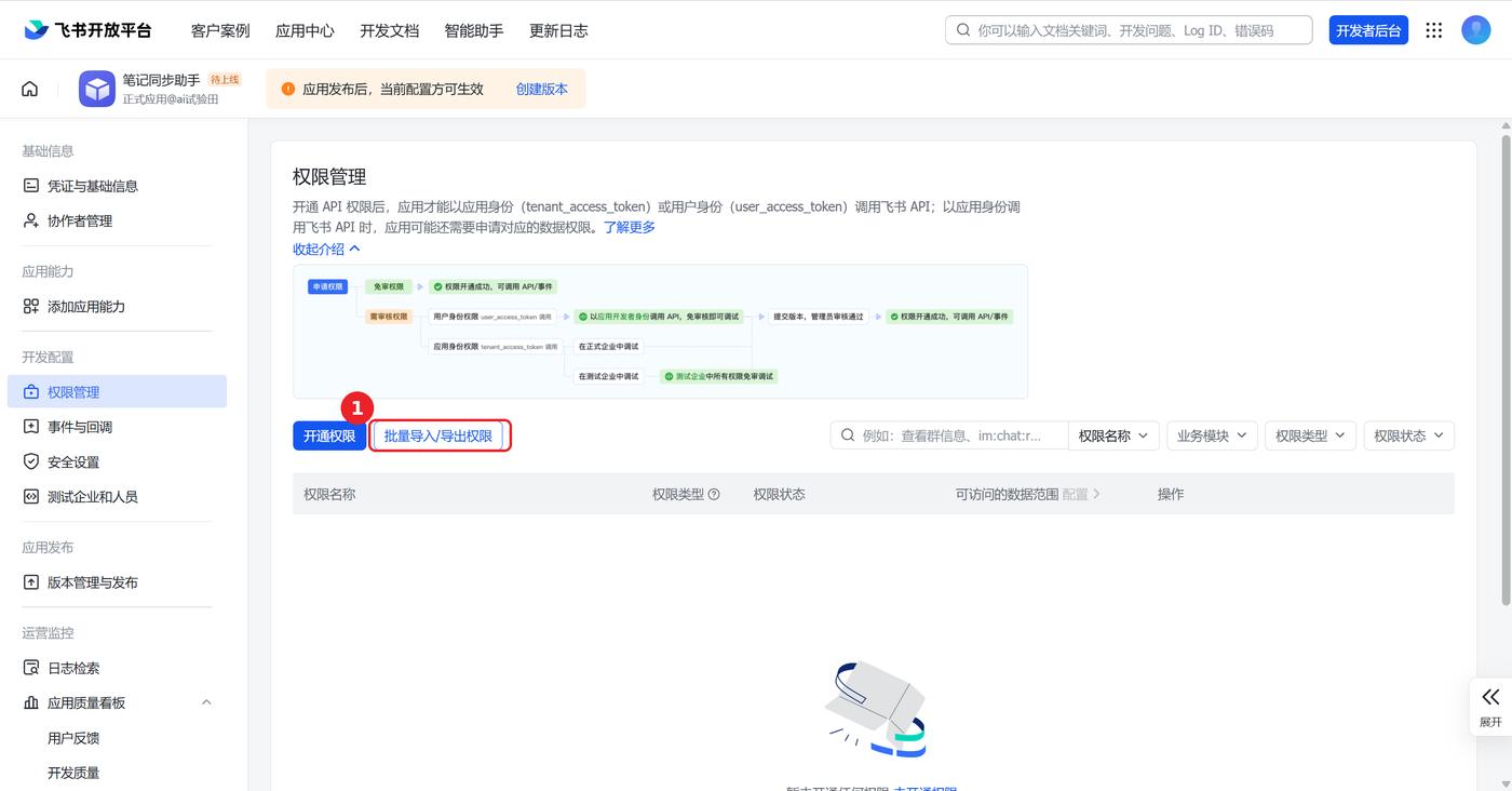 权限管理页,「批量导入/导出权限」按钮已用红框标出