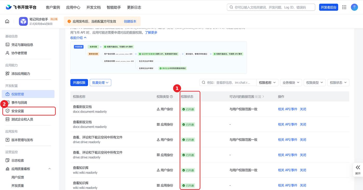 权限列表各行均显示已开通,左侧菜单「安全设置」已用红框标出
